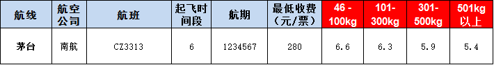 茅臺空運報價表-茅臺飛機空運價格-9月10號