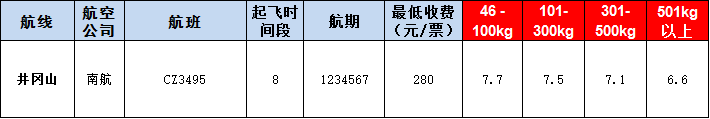 井岡山空運(yùn)報(bào)價(jià)表-井岡山飛機(jī)空運(yùn)價(jià)格-9月12號(hào)