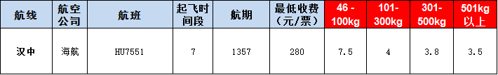 成都空運(yùn)報(bào)價(jià)表-成都飛機(jī)空運(yùn)價(jià)格-9月18號(hào)