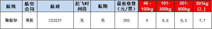 海拉爾空運(yùn)報價表-海拉爾飛機(jī)空運(yùn)價格-9月25號