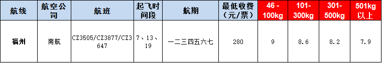 10月22號廣州到福州空運價格