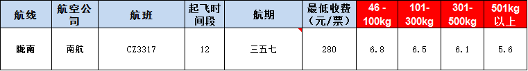 10月22號廣州到隴南空運價格