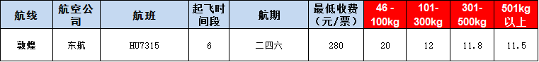 10月22號廣州到敦煌空運價格