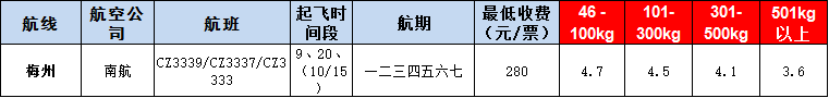 10月23號廣州到梅州空運價格