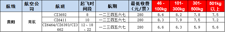 10月23號廣州到貴陽空運價格