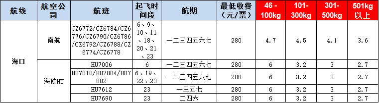 10月23號(hào)廣州到?？诳者\(yùn)價(jià)格