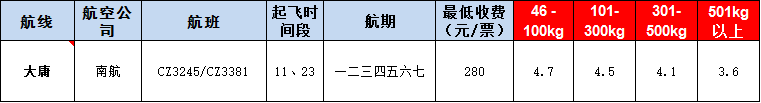 10月24號(hào)廣州到大庸空運(yùn)價(jià)格