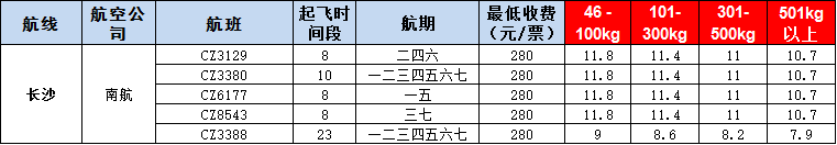 10月24號(hào)廣州到長(zhǎng)沙空運(yùn)價(jià)格