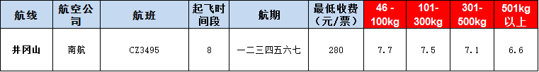 10月24號(hào)廣州到井岡山空運(yùn)價(jià)格