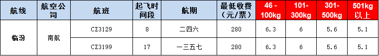 10月25號廣州到l臨汾空運價格