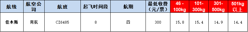 10月31號(hào)廣州到佳木斯空運(yùn)價(jià)格