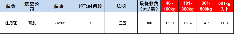 10月31號(hào)廣州到牡丹江空運(yùn)價(jià)格